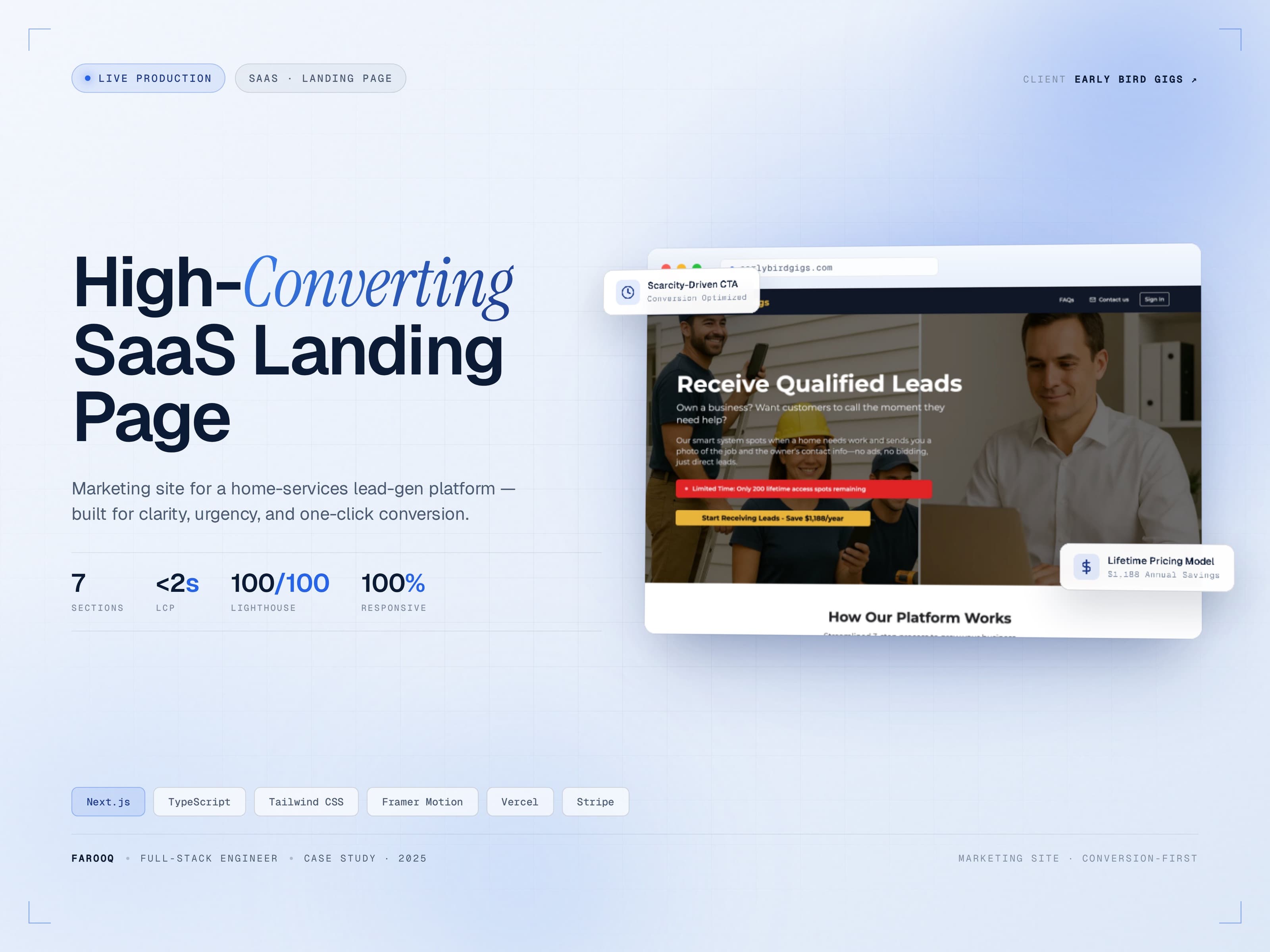 EarlyBirdGigs case study thumbnail