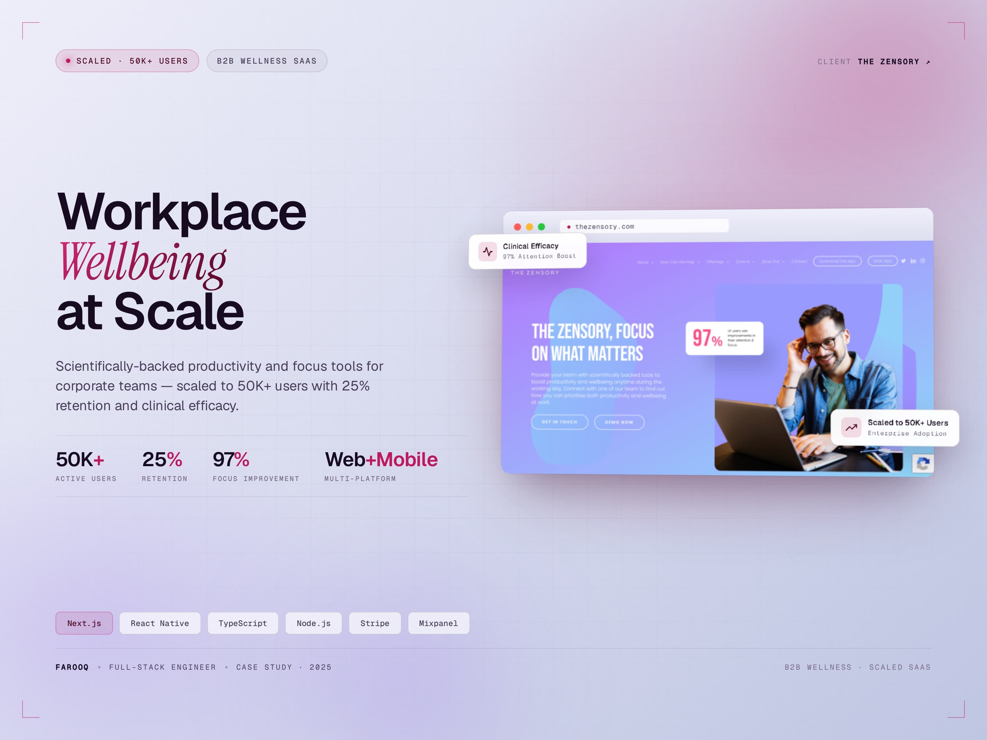 TheZensory case study thumbnail